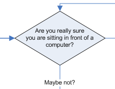 How to spell and type Jonathan Thumbnail